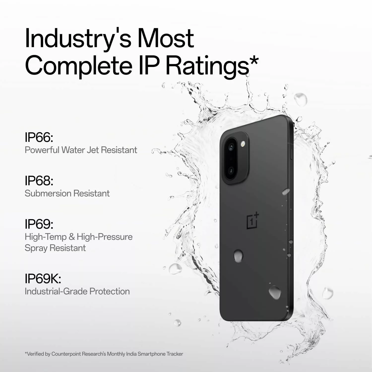 One Plus 15R 5G CPH2769 Global Version 12GB 512GB Charcoal Black